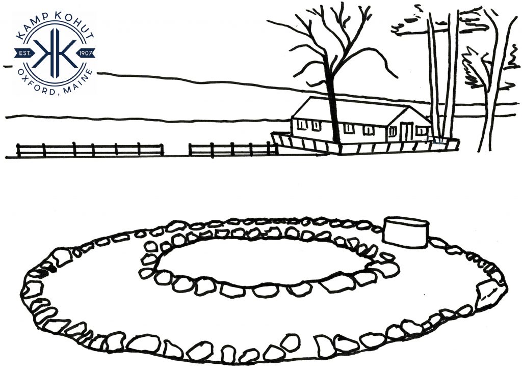 Campfire Coloring Page - Kamp Kohut